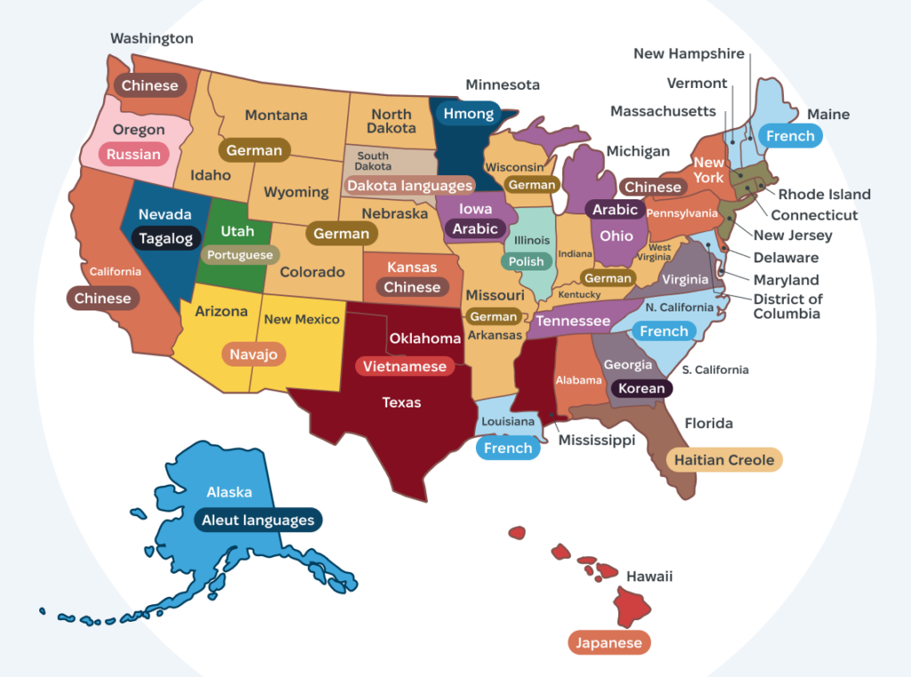 Top 10 Languages Spoken in the USA - 3