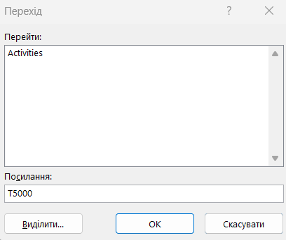 Як працює комбінація клавіш Ctrl + G в різних програмах - 3