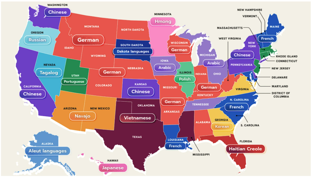 3: 10 найпоширеніших мов у США 10 найпоширеніших мов у США - 3